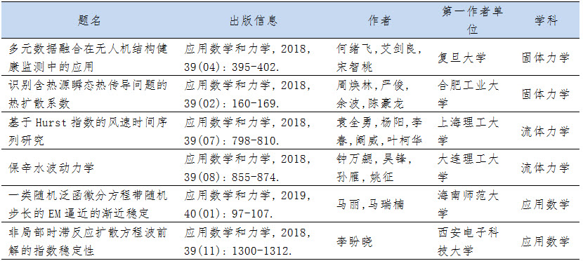 75f366a3b30d45f593bf3d84dd0c0139.jpg 75f366a3b30d45f593bf3d84dd0c0139.jpg